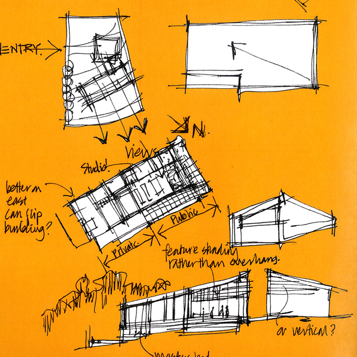 Lightbulb moment - process not product - Liz Steel : Liz Steel