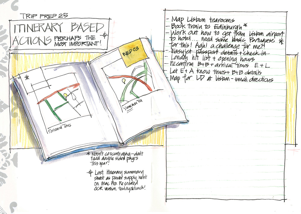 Scene Builder Cottage Garden Planner, Journaling, Bujo, Journal Deco S–  Planner Press