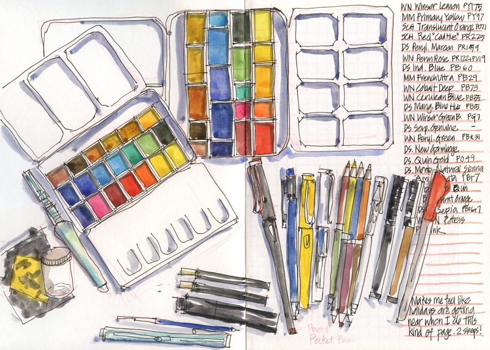 MY FAVORITE URBAN SKETCHING SUPPLIES: WATERCOLOR KIT