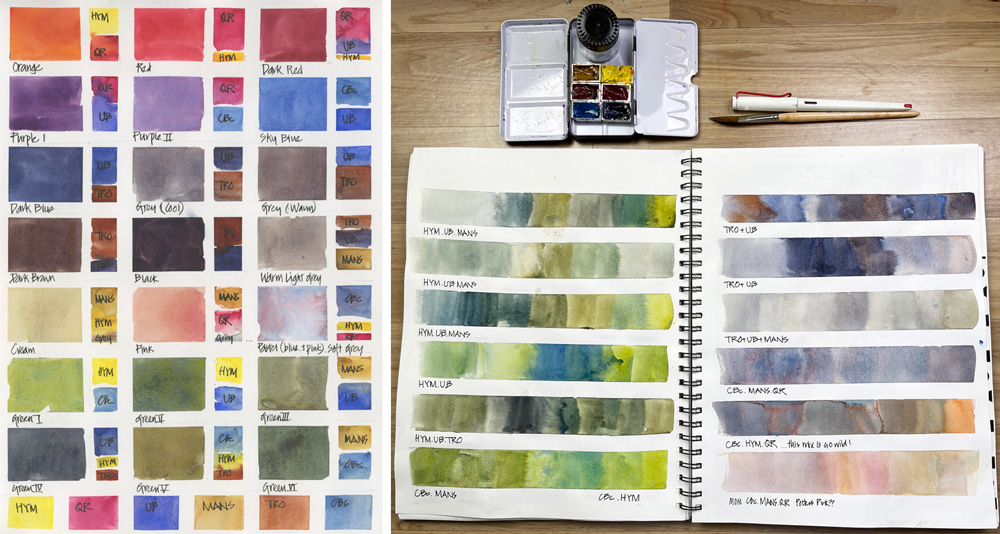 Best Watercolor Palettes for Painting –