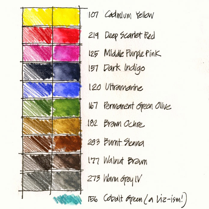 Using Watercolour Pencils - Liz Steel : Liz Steel