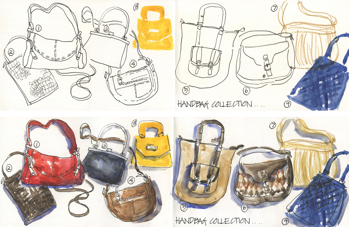 Bag Design, Bag Making and How to Produce a Prototype.