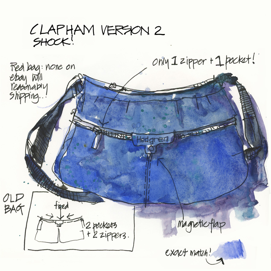 Hedgren Clapham Mk 2: Is it still my favourite sketching bag? - Liz Steel :  Liz Steel