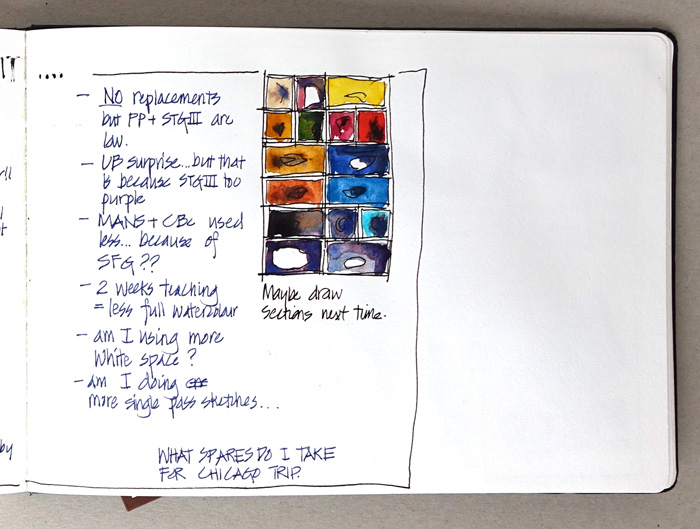 LizSteel-review-of-sketching-kit-B