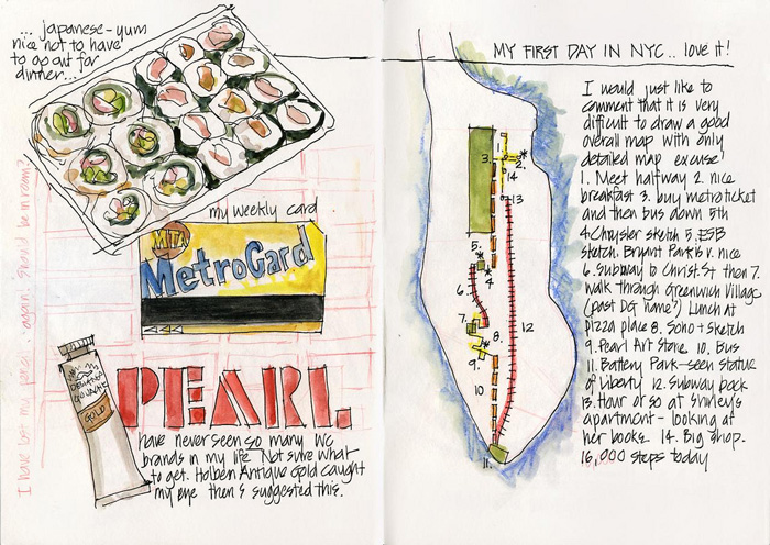 Sketch journal, Travel art journal, Illustration journal