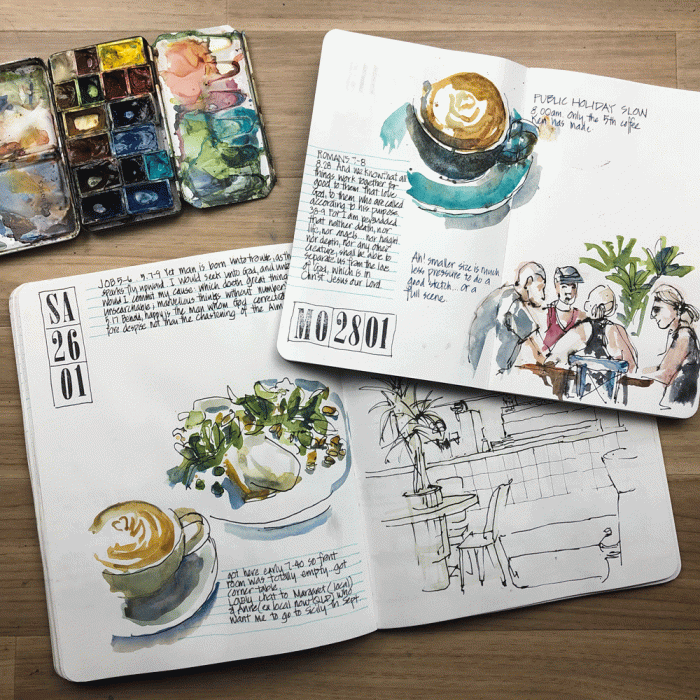 The Beauty of Starting a New Sketchbook – The Proper Way to Use Your  Sketchbook