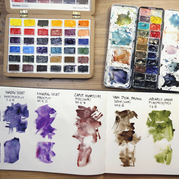 Colour Mixing with the Roman Szmal Aquarius Watercolours Mixing Palette -  Jackson's Art Blog