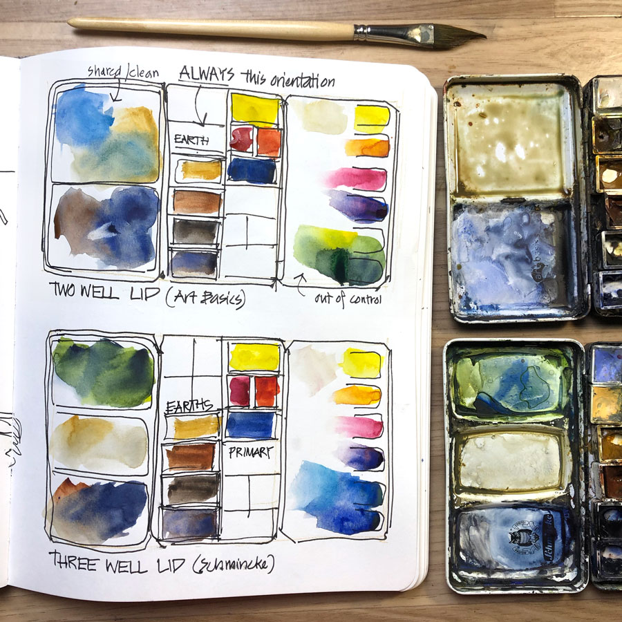 Sketching Kit in Action: My Support Board - Liz Steel : Liz Steel