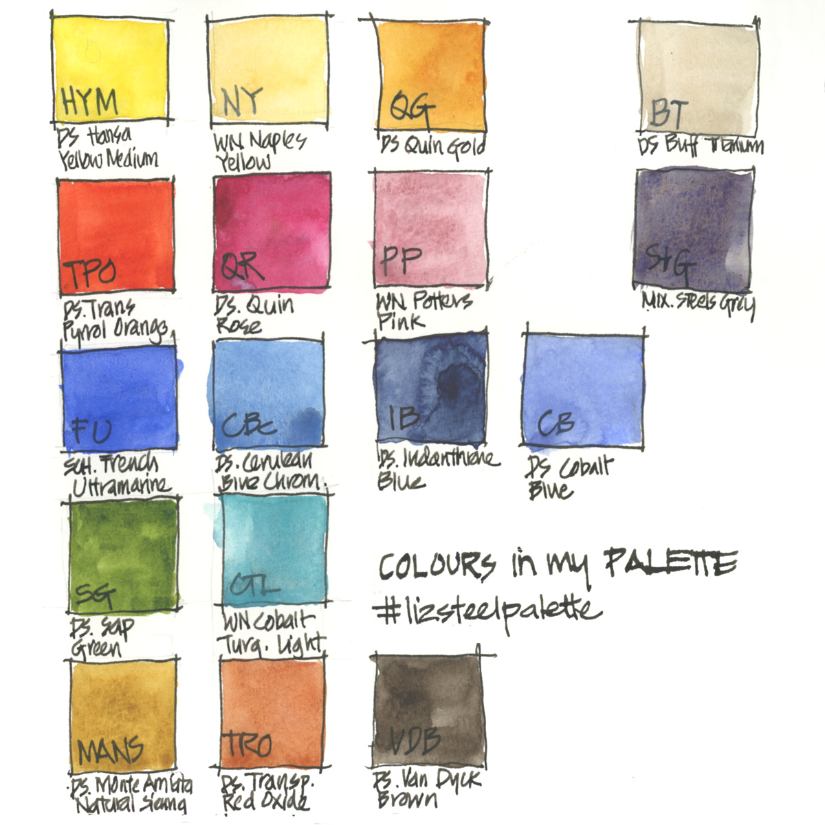 My Current Watercolor Palette  2021 color choices & swatch card