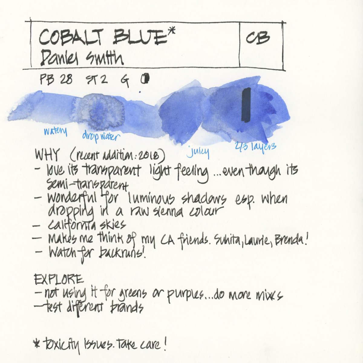 Cobalt Blue: Exploring different brands and shadow mixes - Liz Steel : Liz  Steel