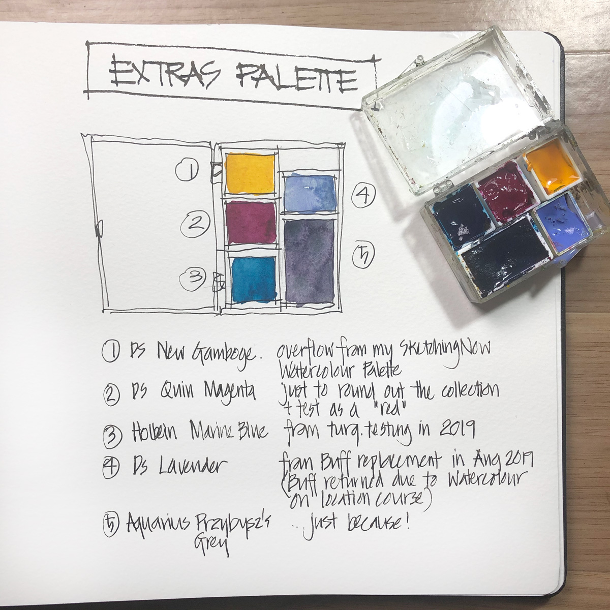 White Nights watercolours: Colour Chart - Liz Steel : Liz Steel