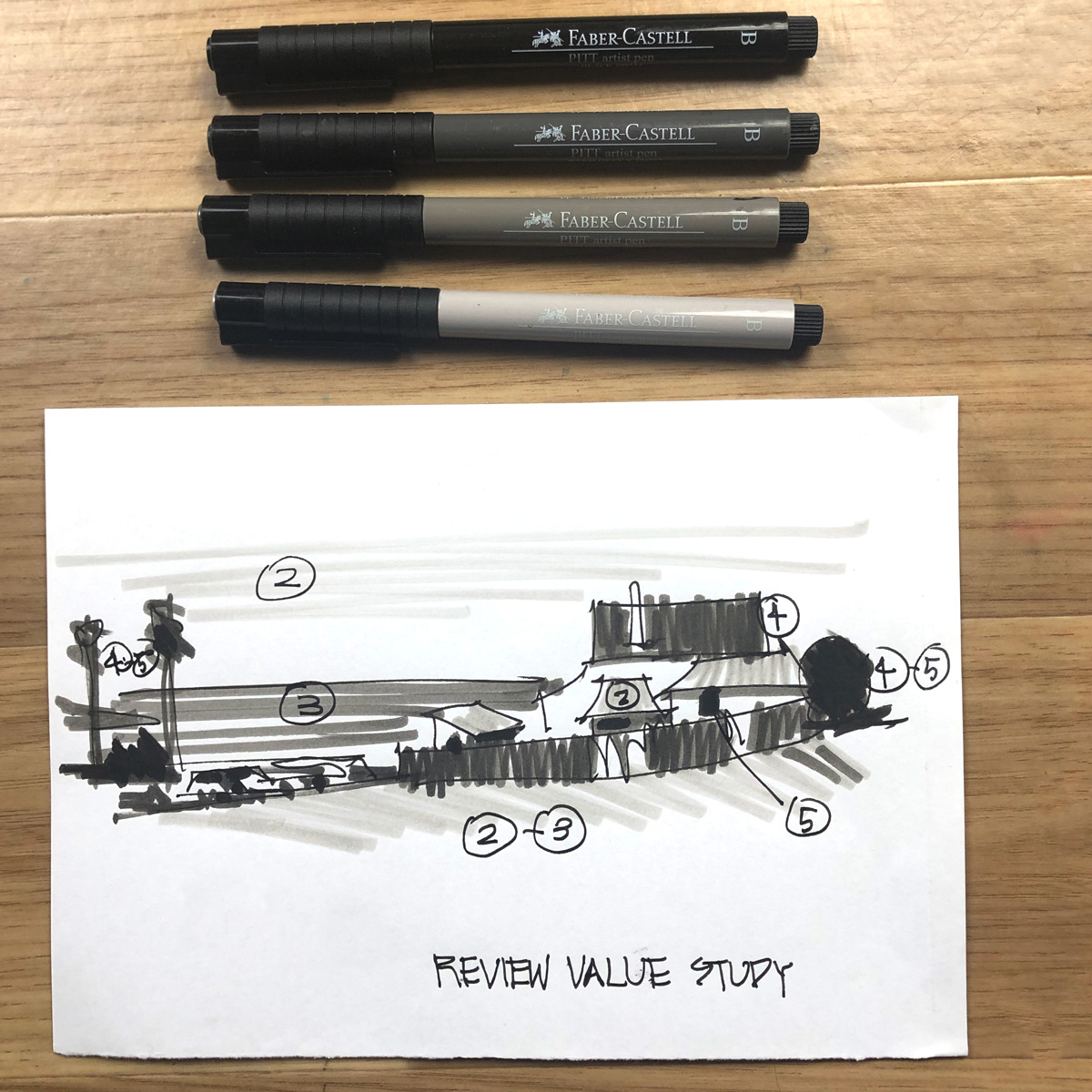 My Recommended Technical Pens for Drawing - Ran Art Blog