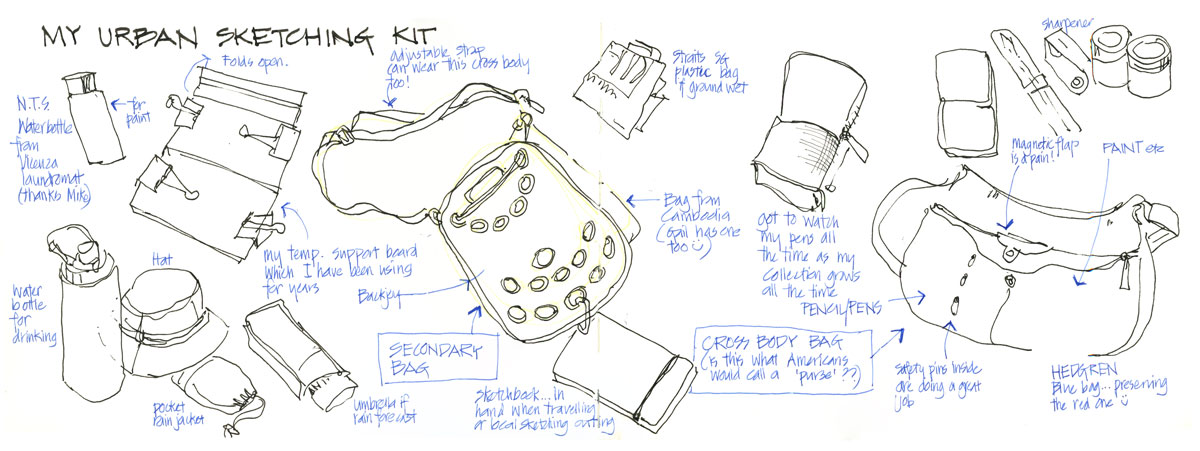 My travel sketching kit and workshop stuff - Liz Steel : Liz Steel