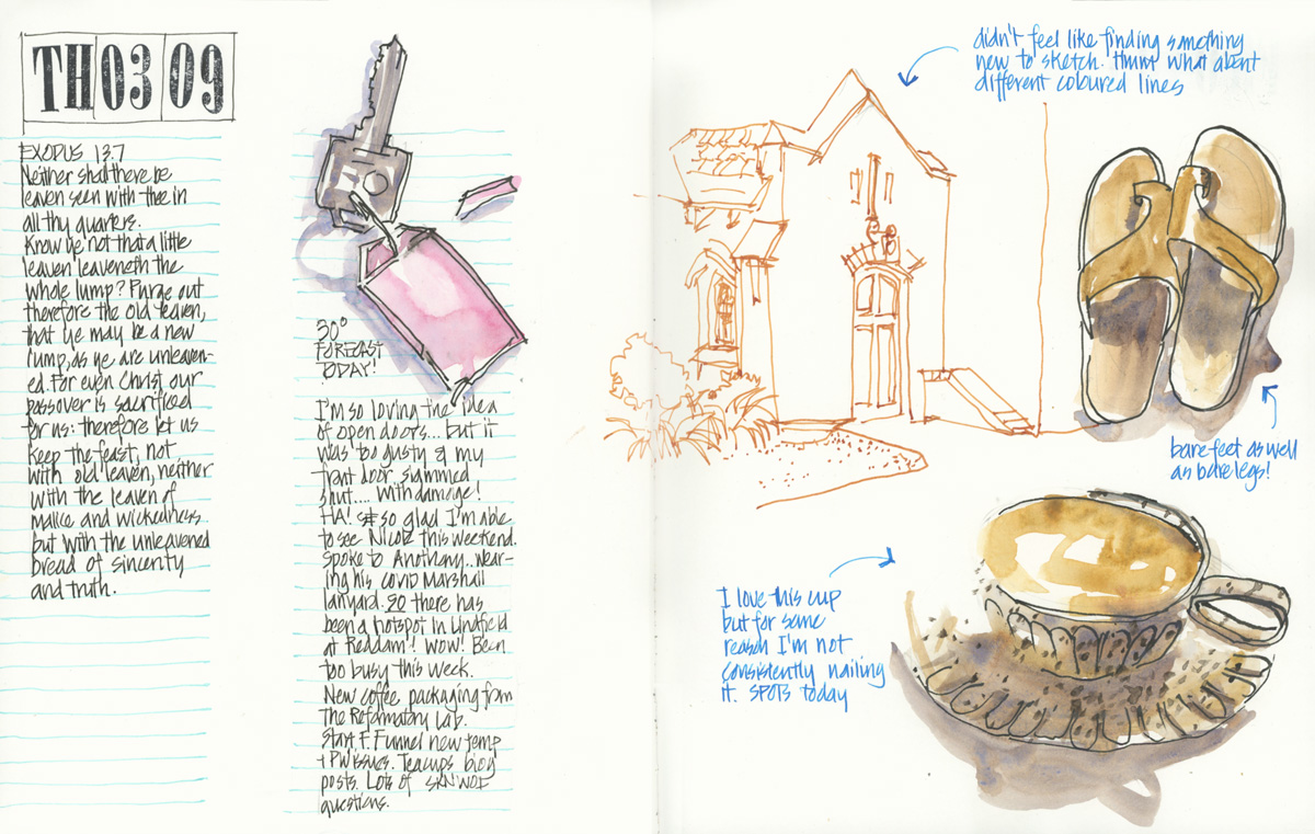 Sketching Kit in Action: My Support Board - Liz Steel : Liz Steel