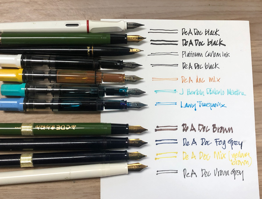 Best permanent fineliners for ink and wash - Liz Steel : Liz Steel