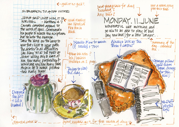 Sketchbook Design Top Tips: Placement and White Space - Liz Steel