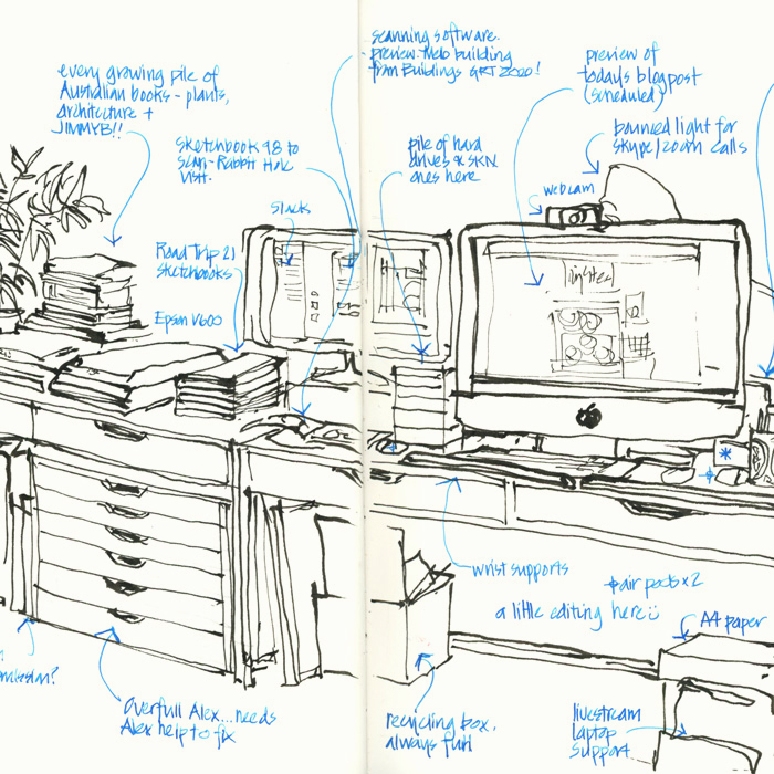 Sketchbook Design Top Tips: Placement and White Space - Liz Steel : Liz  Steel