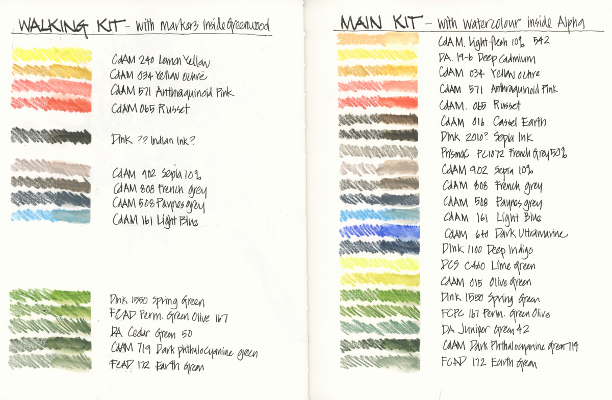 Sketchbooks for Ink and (light) wash - Liz Steel : Liz Steel