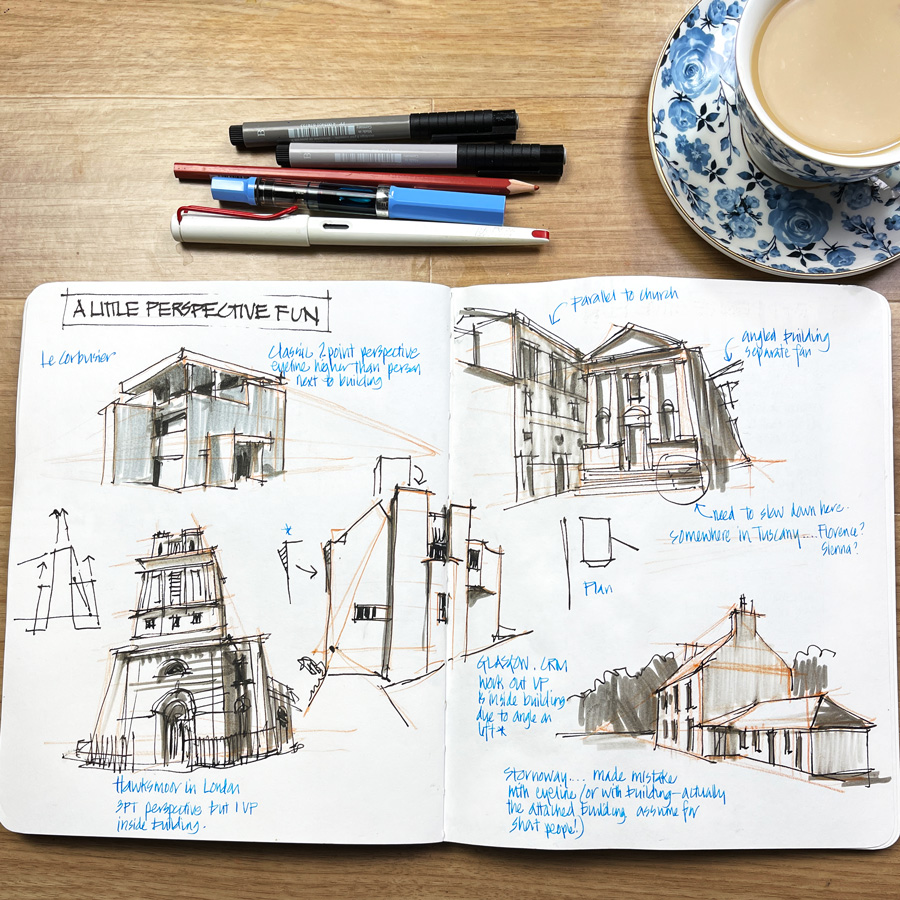 Has lockdown changed my urban sketching kit? - Liz Steel : Liz Steel