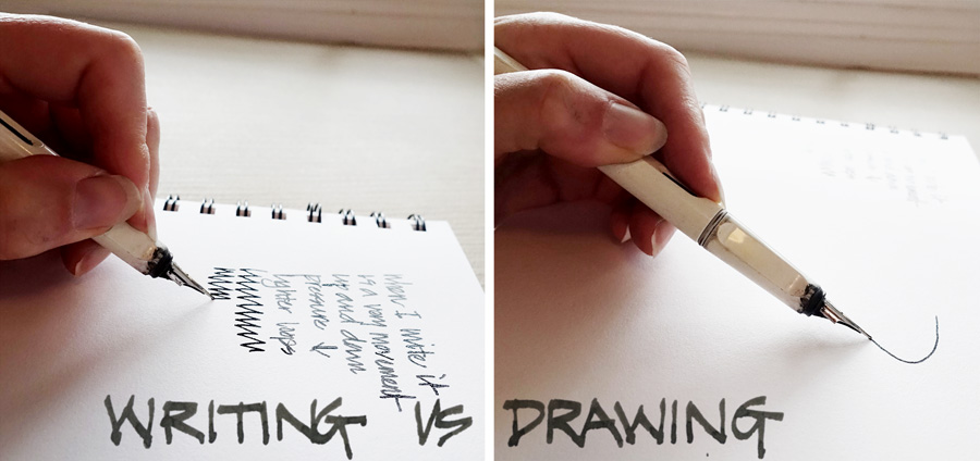 Fountain Pen Sketching Part 4: Choosing a fountain pen - Liz Steel