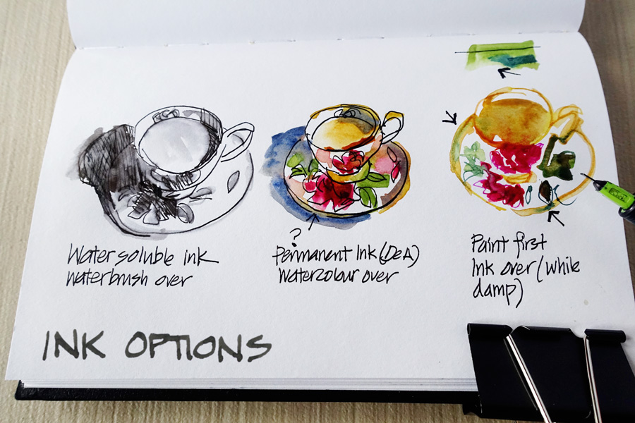 Fountain Pen Sketching Part 4: Choosing a fountain pen - Liz Steel