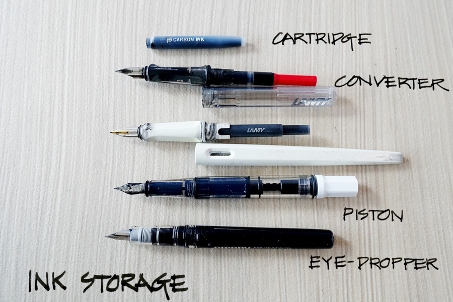 https://www.lizsteel.com/wp-content/uploads/2021/11/LizSteel-Fountain-Pens-Sketching-Ink-Storage-system.jpg