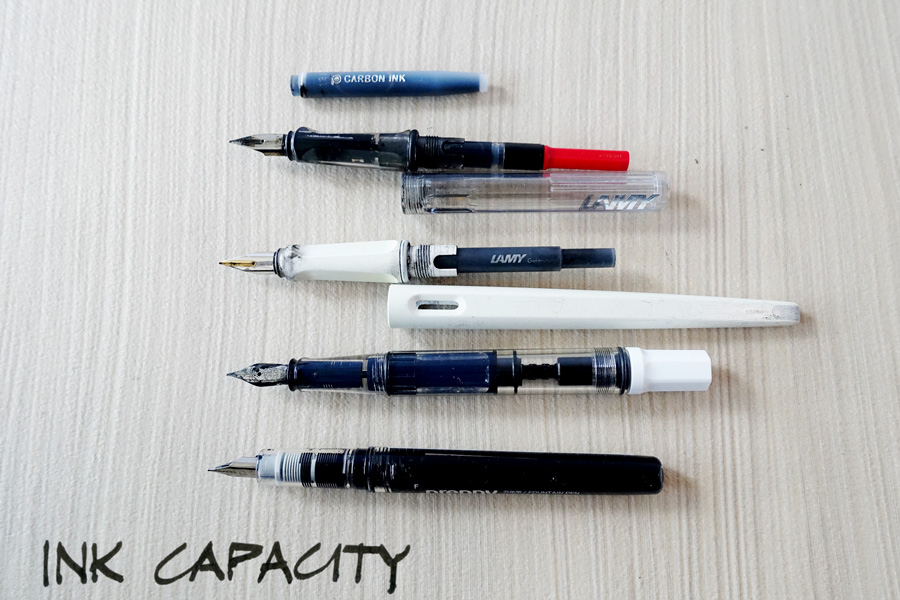 Tachikawa School G Pen For Manga Inking & Lettering  Fountain Pen Review -  Stationery Test Drive 