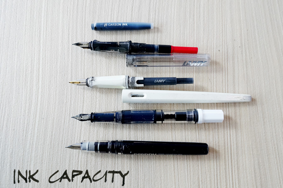 Fountain Pens: Are They Good for Sketching (A Comprehensive Guide) –  WoodFountainPens