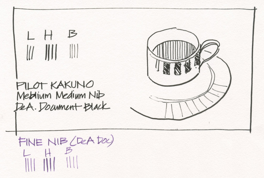 Fountain Pen Sketching Part 5: Basic Pens - Liz Steel : Liz Steel