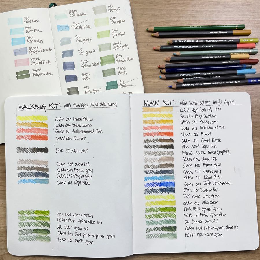 Fountain Pen Sketching Part 5: Basic Pens - Liz Steel : Liz Steel