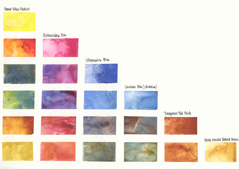 Learn Colors with Drawing and Water Coloring Color Palette For
