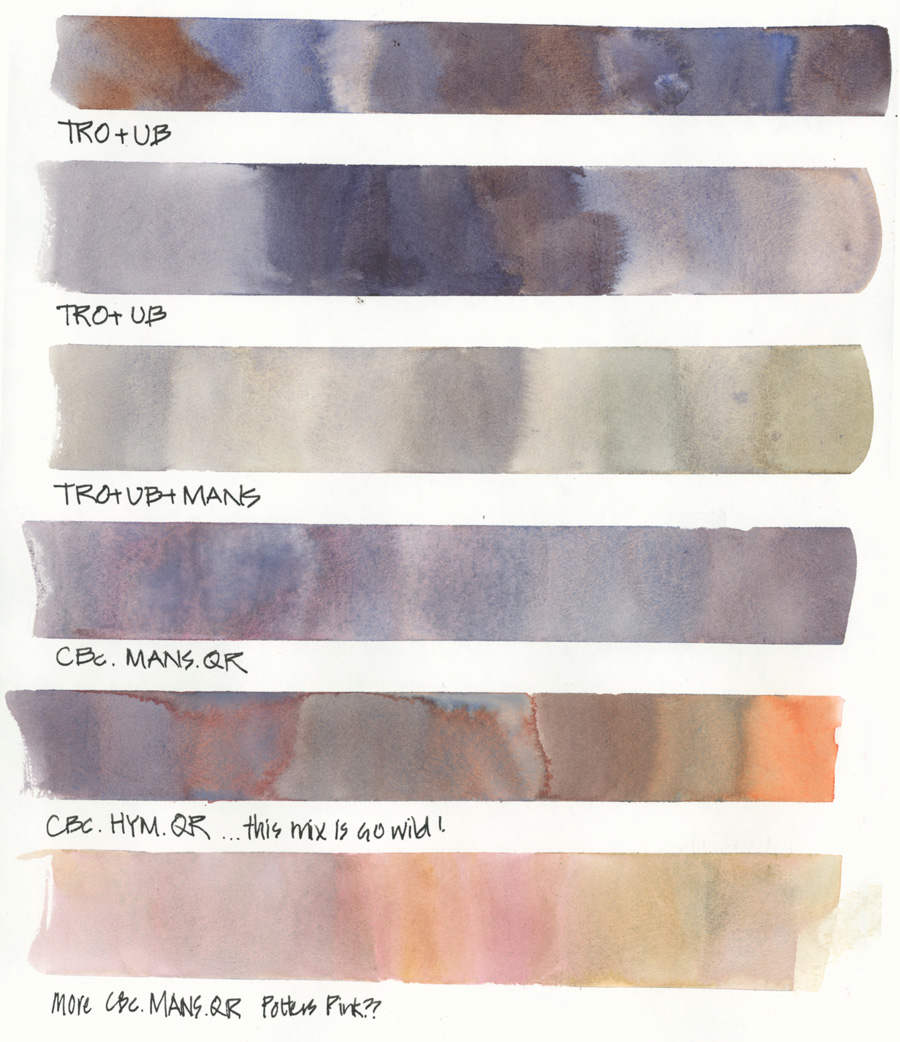 My recommended minimal watercolour palette - Liz Steel : Liz Steel