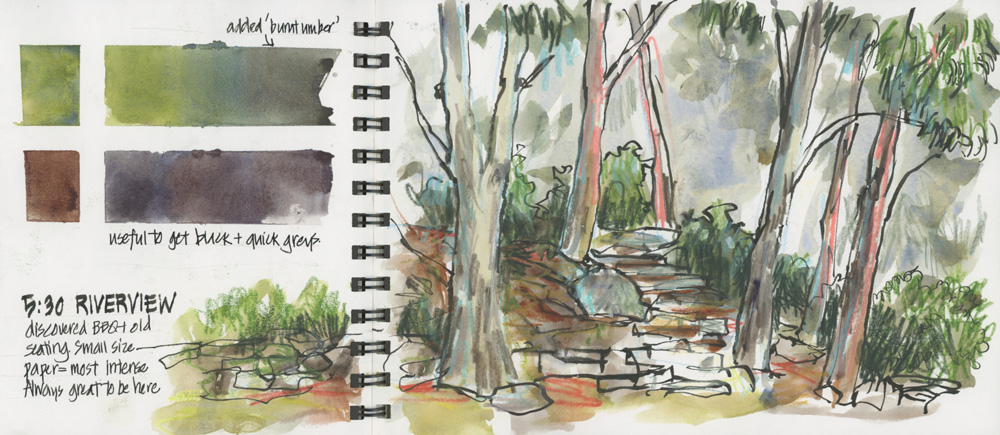 Small Watercolor Sketchbook, Painting Sketch