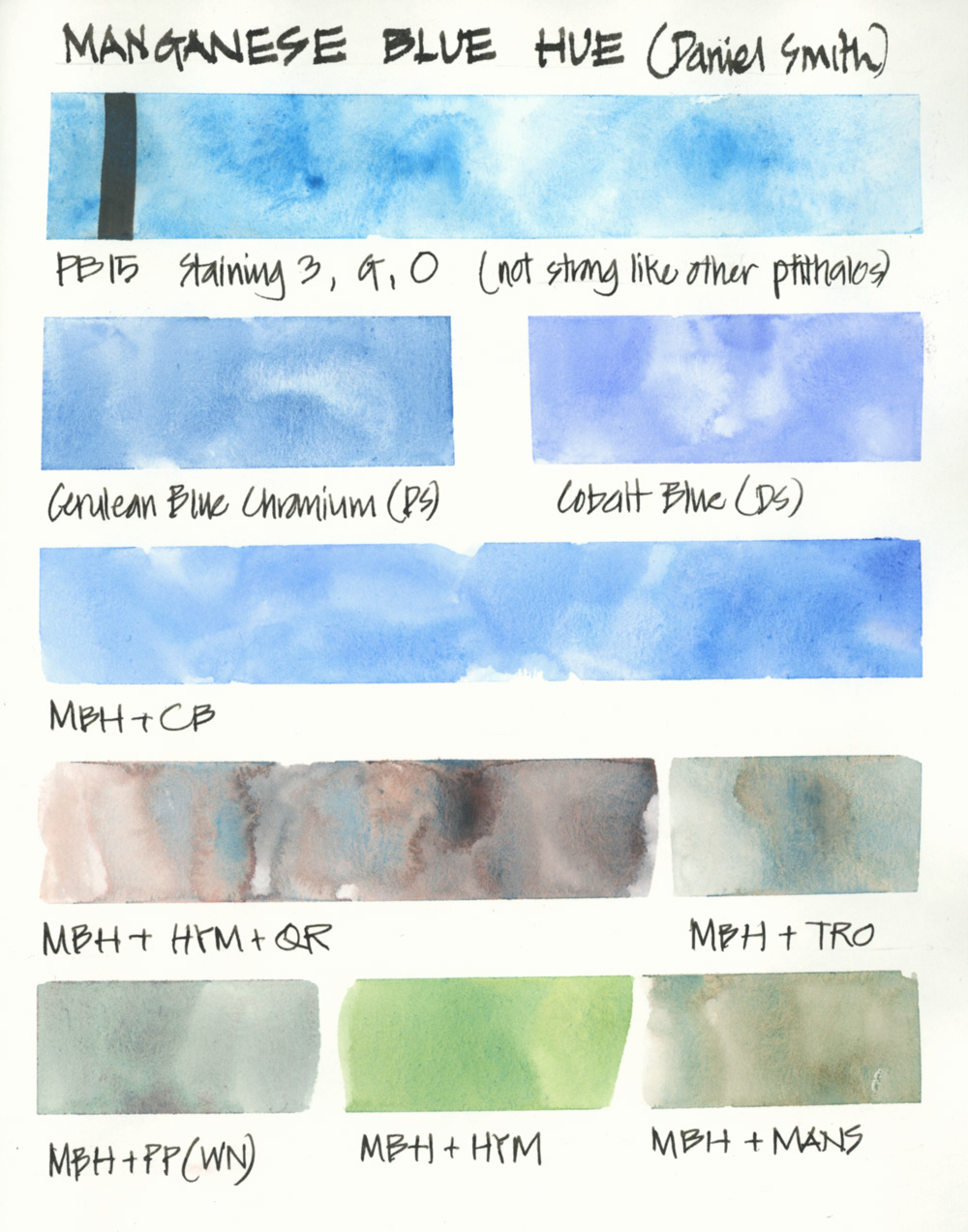 Professional Watercolour - Manganese Blue Hue, 5ml