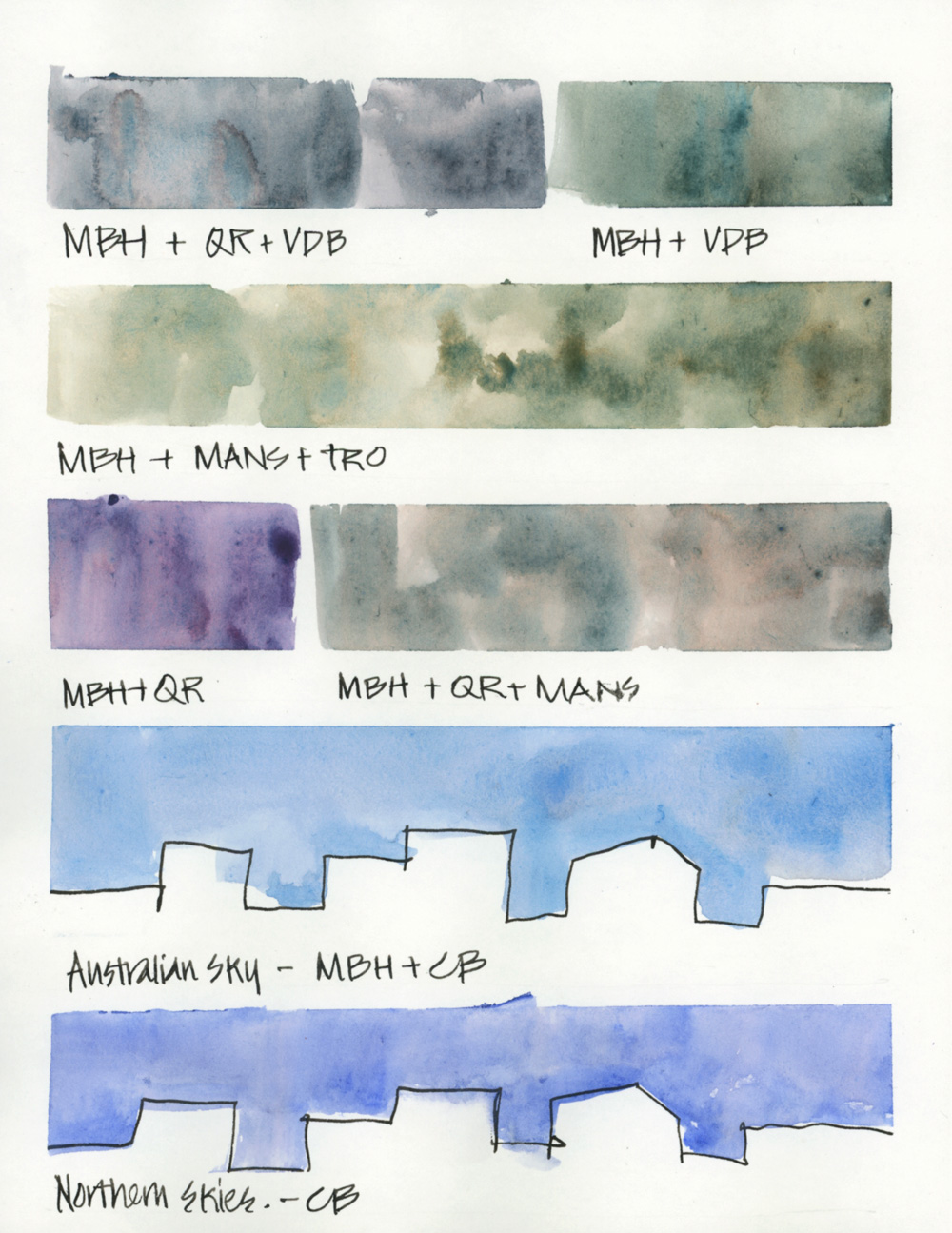 Professional Watercolour - Manganese Blue Hue, 5ml