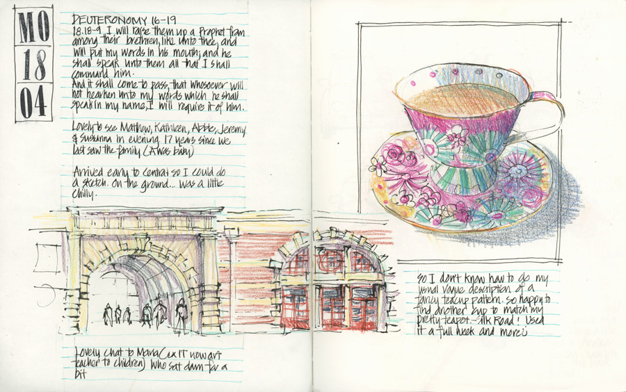 My Coloured Pencil Journey so far - Liz Steel : Liz Steel