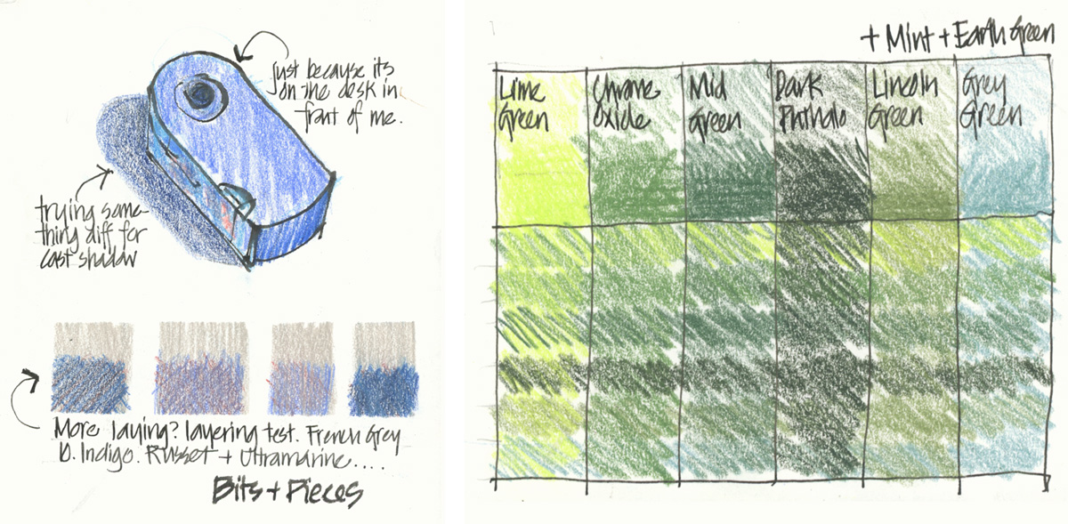 My Prismacolor Skin Tone Color Palette by ArtisticAdventures