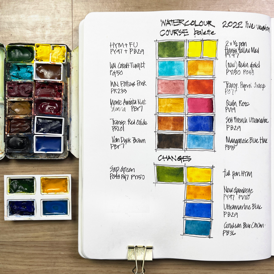 Mini Watercolour Paint Palette: 15 Well for On-the-Go Masterpieces