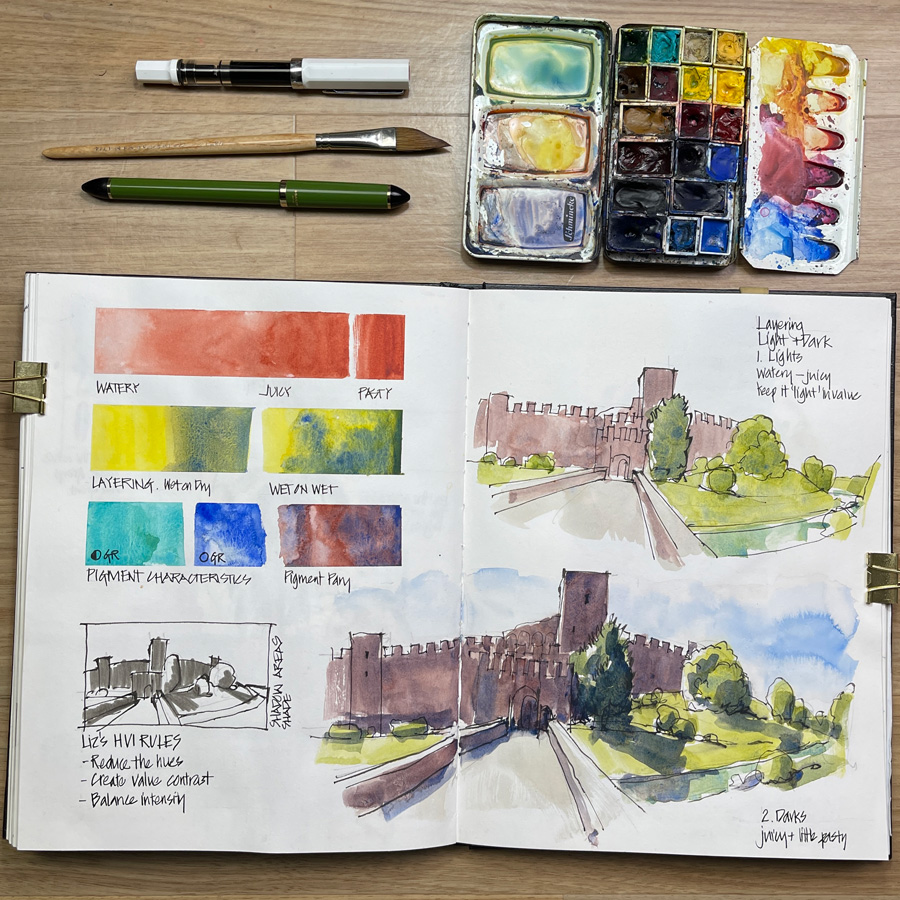 Paul's Wandering Watercolorist Palette