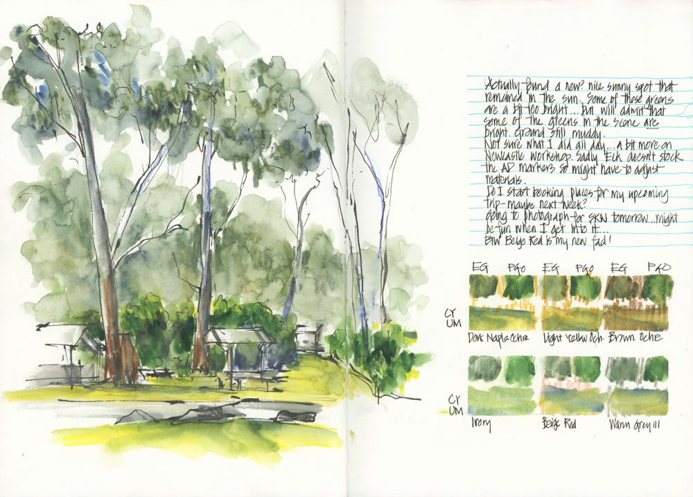 The 6 Best Watercolor Sketchbooks in 2023 (October) – Artlex