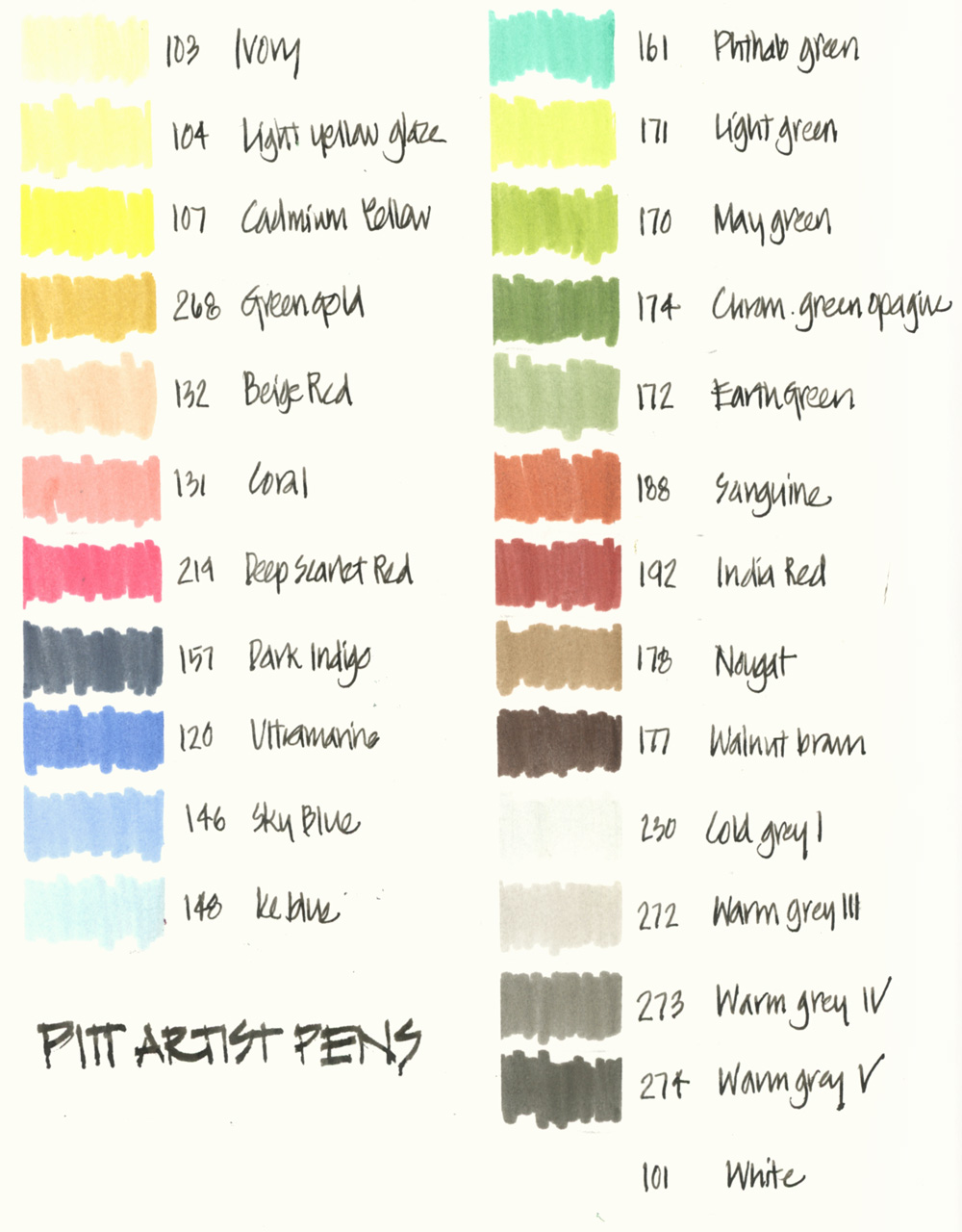 Faber Castell : Pitt Artists Brush Pen : Green Gold