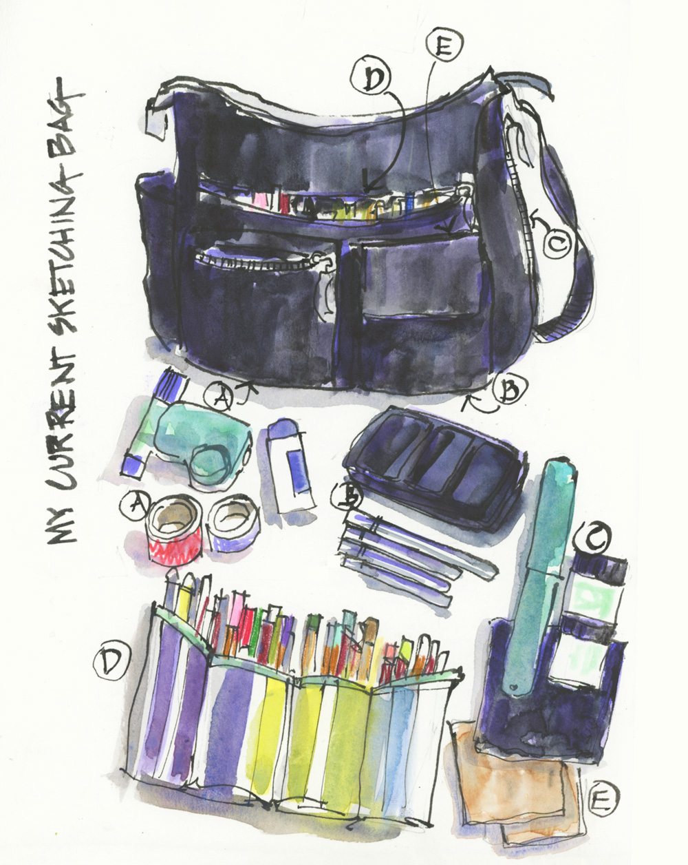 My current sketching bag   Liz Steel : Liz Steel