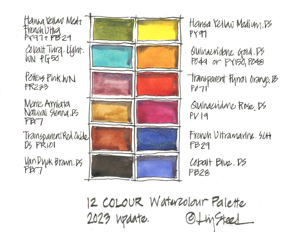 My recommended minimal watercolour palette - Liz Steel : Liz Steel