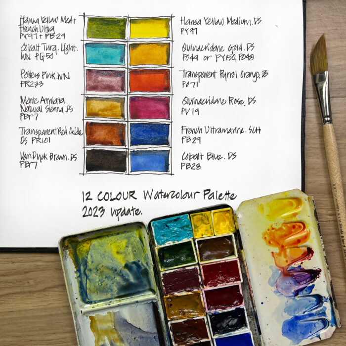 Foundations2022: Six-colour palette mixing - Liz Steel : Liz Steel