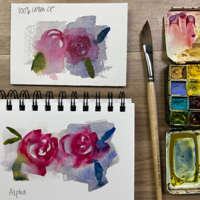 1-SESSION ADULT : WATERCOLOR PAINTING ONLINE WORKSHOP : HOW TO PAINT  FLOWERS- Pay What You Wish - The Art Studio NY