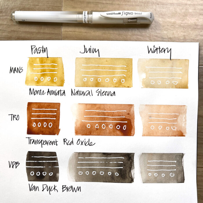 Are Winsor & Newton Water-Mixable Oils Actually GOOD? Jane Hunt's NEW Set  Unveiled! 