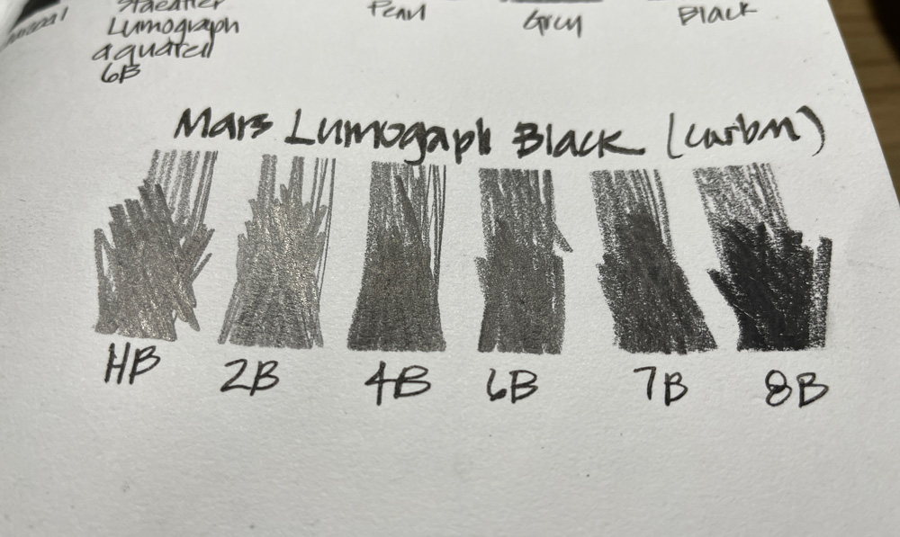 A review of the Staedtler Mars Lumograph black carbon pencill - STEP BY  STEP ART
