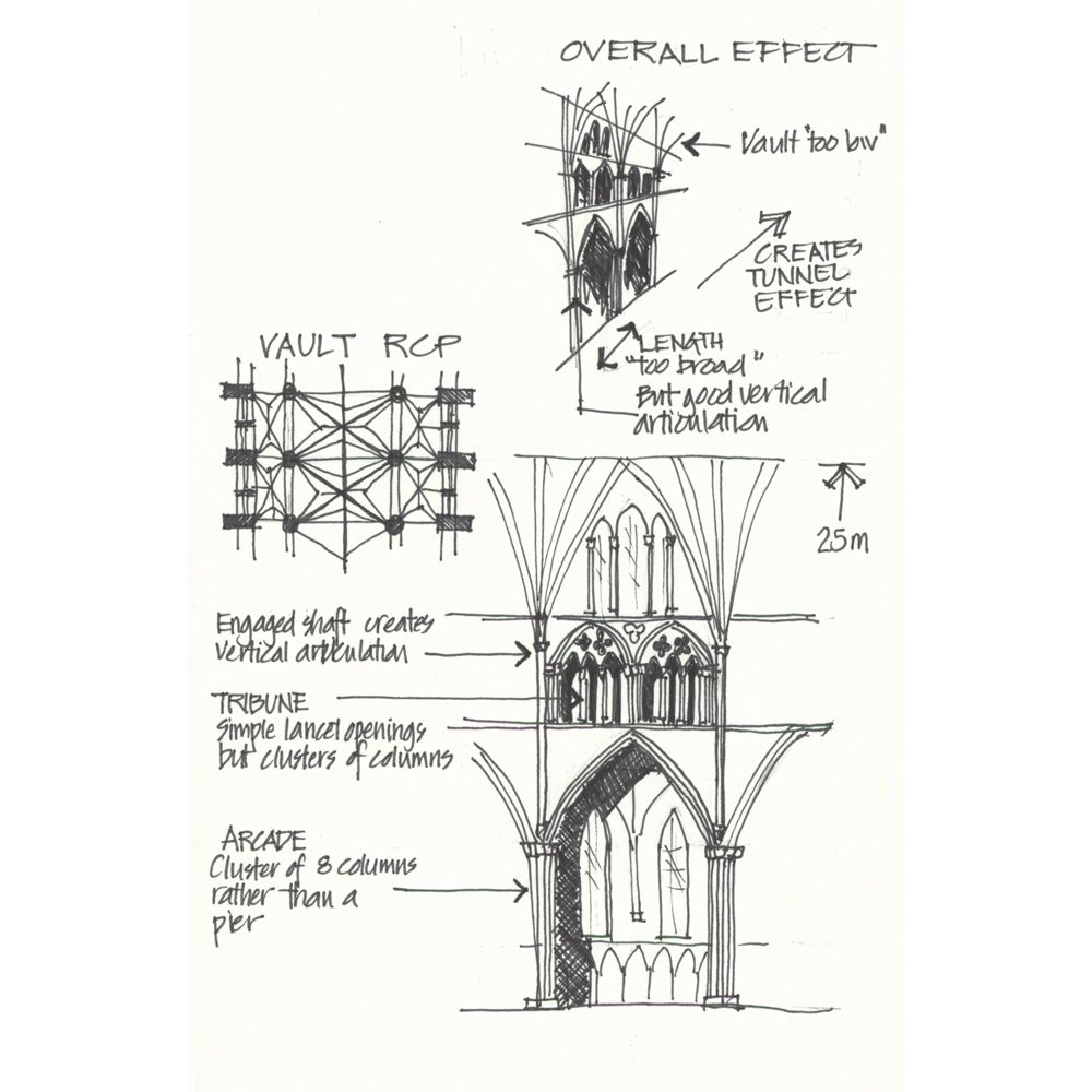 gothic architecture interior diagram