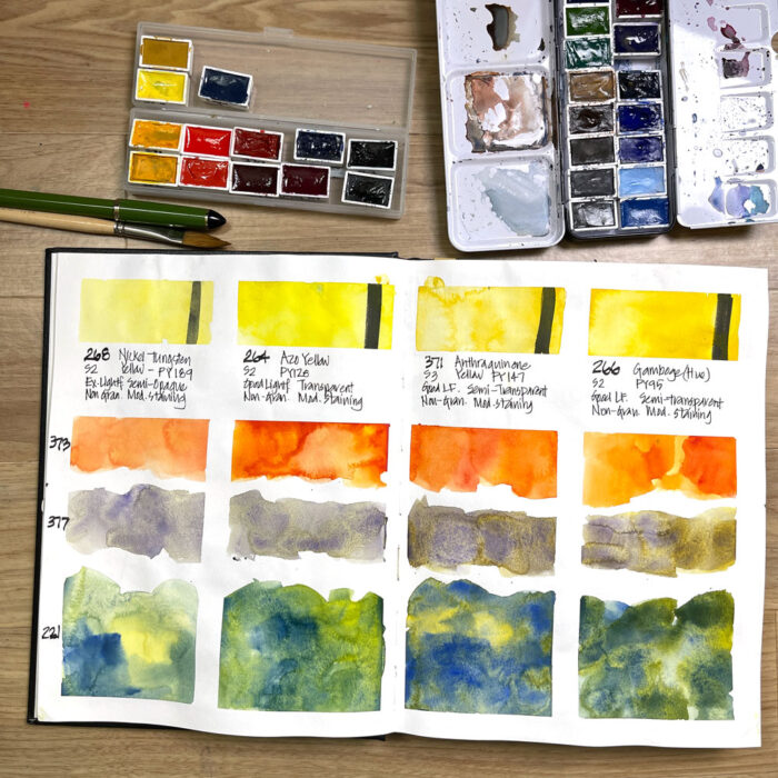 Mix Your Own Acrylics (Artist's Library book by Nick Harris