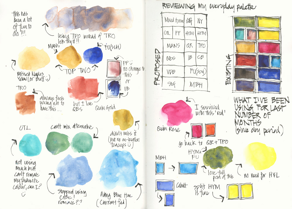 My basic 12 colour palette (used in my Watercolour course) - Liz Steel :  Liz Steel